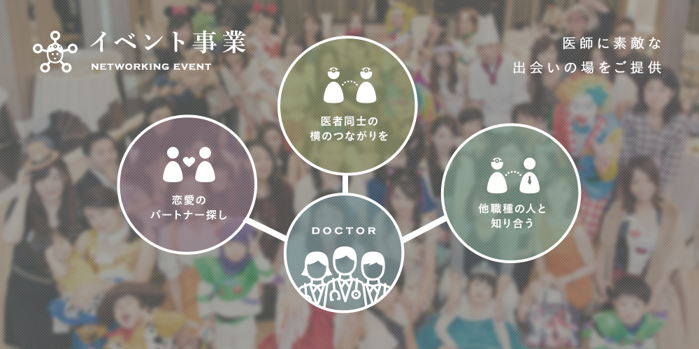 イベント事業 Networking Event