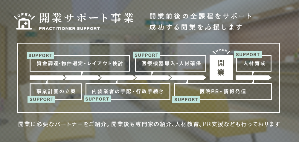 開業サポート事業 Practitioner support