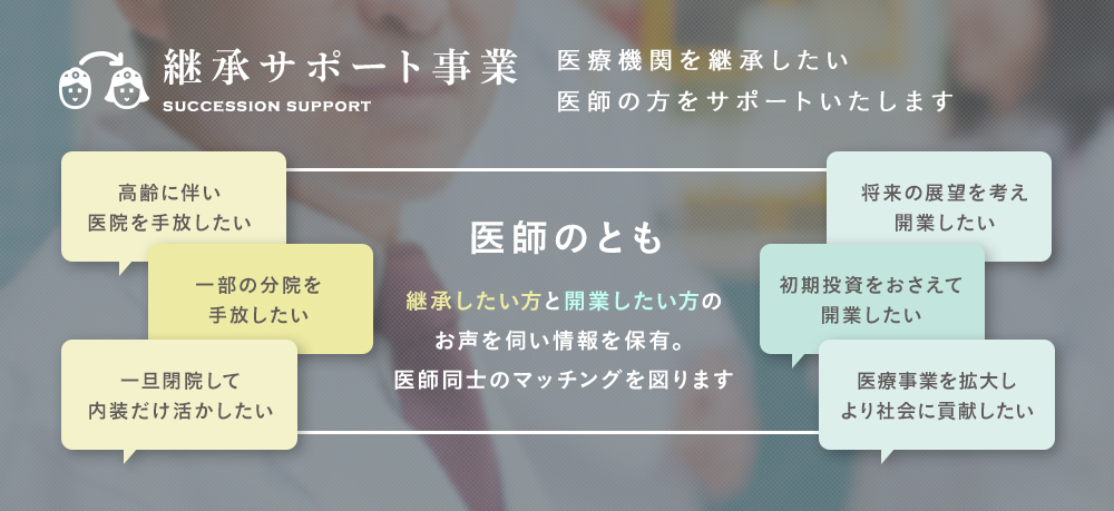 継承サポート事業 SUCCESSION SUPPORT