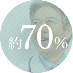 直接依頼については、 約70％の成約率を誇ります
