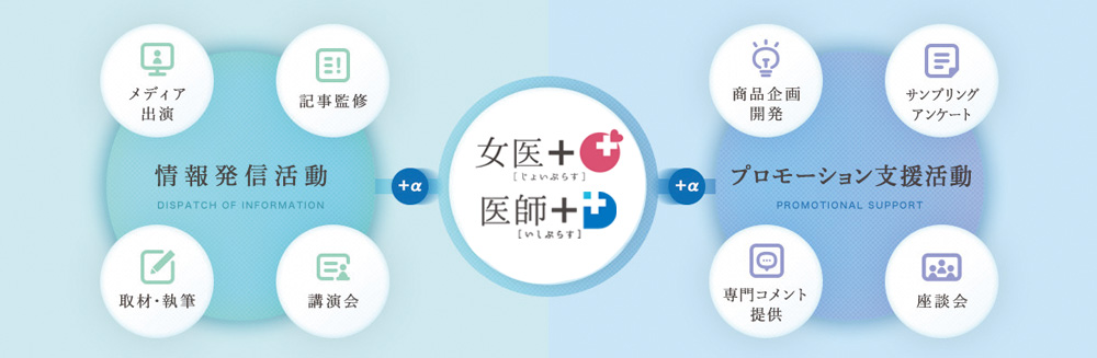 PR事業 PUBLIC RELATIONS