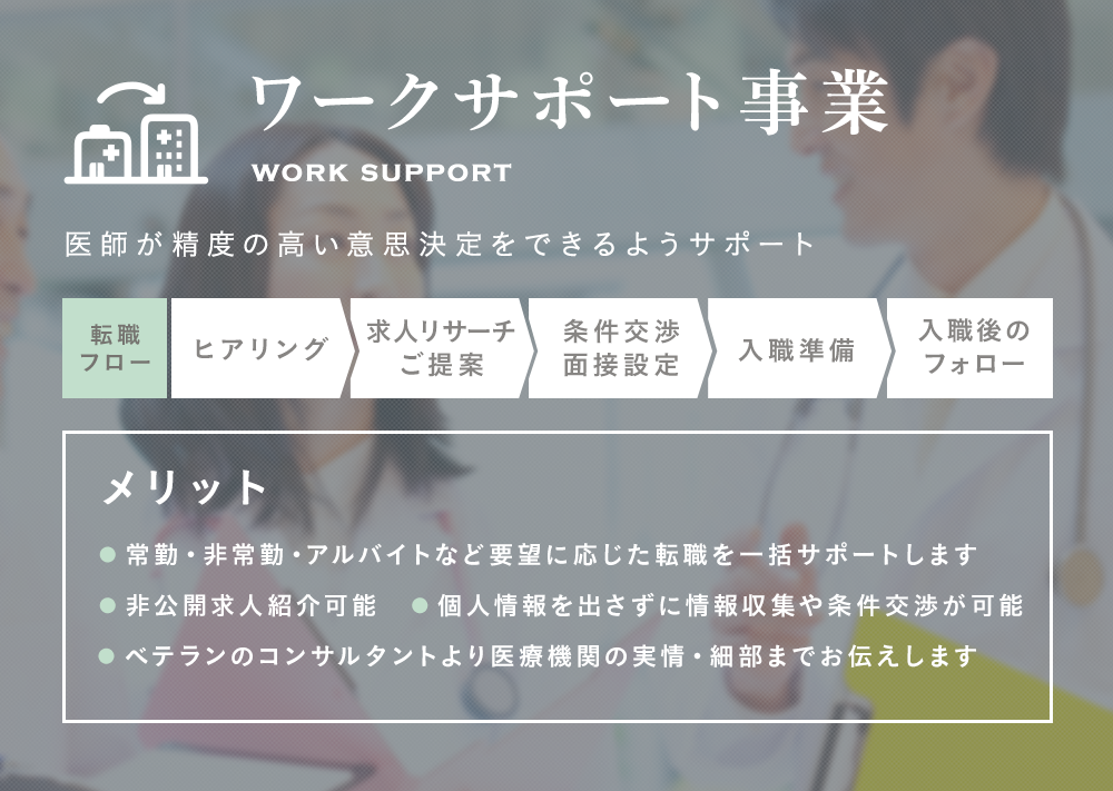 ワークサポート事業のことなら医師のともへ