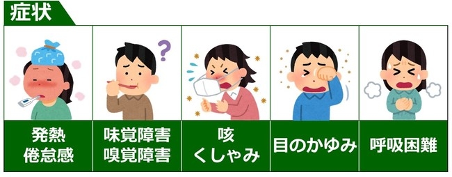 アンケート結果2